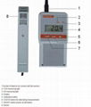 Oxygen and Carbon dioxide Alarm Detector PGas-24 O2/CO2 2 in 1 gas analyzer 10