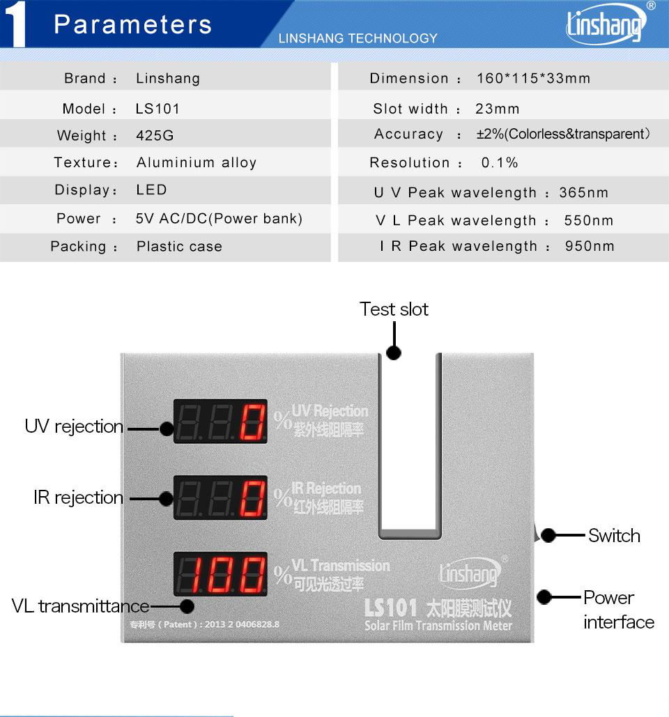 Transmission Meter for glass film UV IR Rejection visible light Transmittance 3