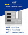 Transmission Meter for glass film UV IR Rejection visible light Transmittance 2
