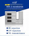 Transmission Meter for glass film UV IR Rejection visible light Transmittance