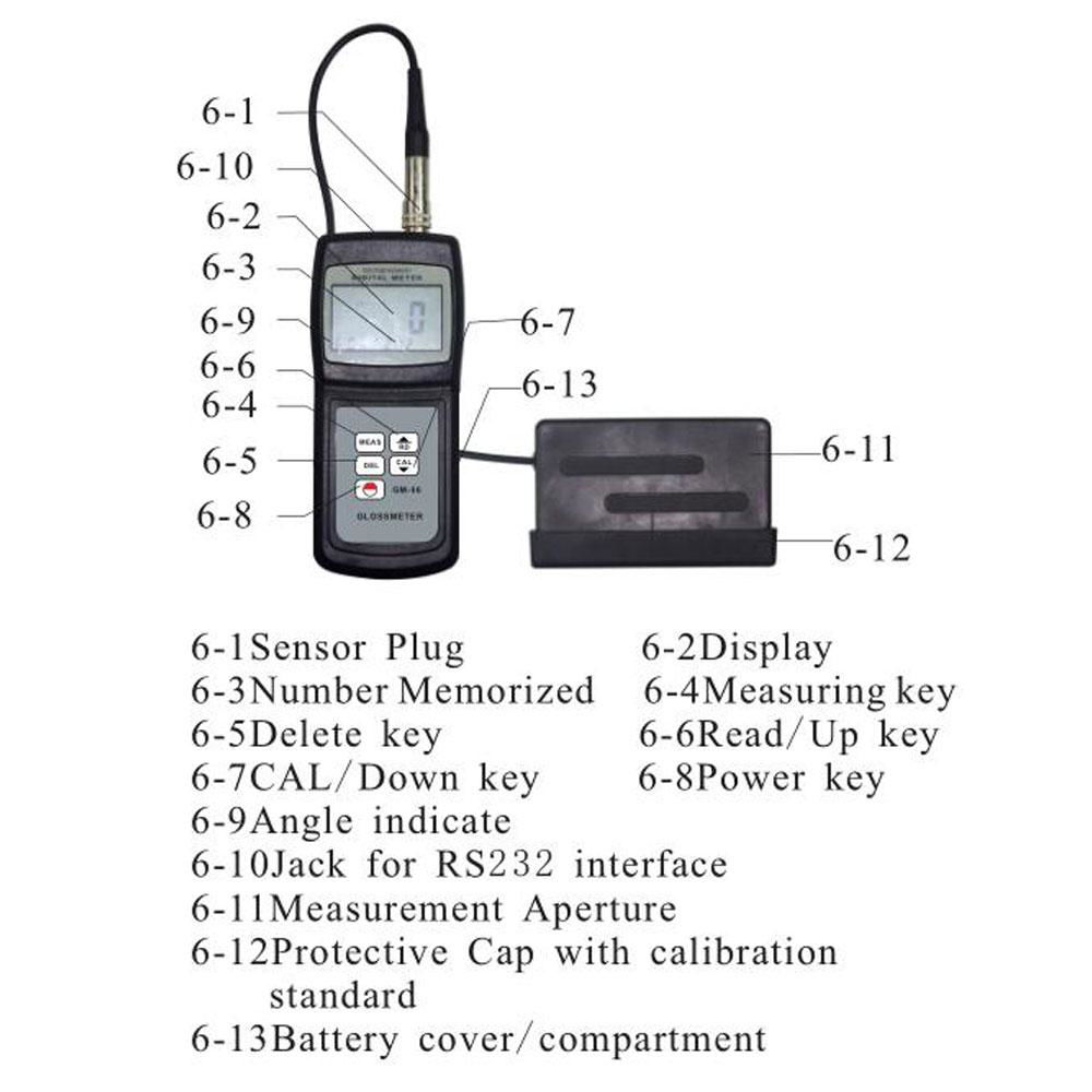 Gloss Meter GM-06 0.1-200GU 60 Degrees Ceramics Marble Plastics Gloss Tester 2