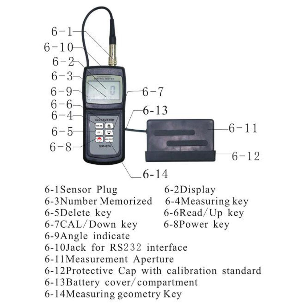 Glossmeter 20/60 Degrees Measuring Angle 0.1-200 GU GM-026 Paint Paper Marble 2