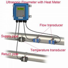 Digital Wall Mounted Ultrasonic Water Flow Meter Flowmeter Heat Meter TUF-2000B