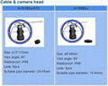 Handheld Industrial Plumbing Inspection CCTV Camera with Video Audio Recording 12