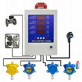 Gas Control Panel-four Channel Sound And Light Alarm Gas Monitor Control Panel 2