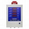 Gas Control Panel-four Channel Sound And