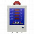 Gas Control Panel-four Channel Sound And Light Alarm Gas Monitor Control Panel