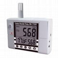 AZ77232 Wall Mount CO2 Temperature Humidity Detector air quality Meter