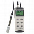 Digital AZ8601 PH/ORP Meter Water Quality Tester PH Monitor PH Detector