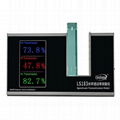 LS183 Spectrum Transmission Meter film