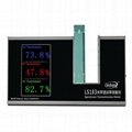 LS183 Spectrum Transmission Meter film glass PMMA PC UV IR VL transmittance