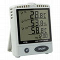 AZ87798 Dew Point RH% Thermo Hygrometer