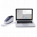 YS3020 Color Spectrophotometer with Customized Aperture support both SCI and SCE
