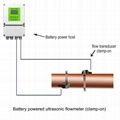 Battery Supply Ultrasonic Flowmeter TDS-100F1W DN15-6000mm S2 M2 L2 Sensor flow