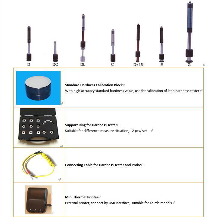 Digital Portable Hardness Tester NDT230 Test at any angle Hardness meter Scale 4