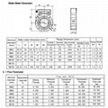 Ultrasonic Water Meter Battery Supply DN50 65 80 100 125 150 digital flow meter 16