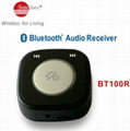 Bluetooth wireless audio music receiver with Stereo Output  for TV 1