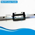 High Quality FBT Linear Motion Guide /