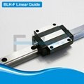 FBT High Performance Linear Guide with BLH-F Flange Carriage