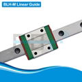 FBT Miniature Linear Guide and Linear Carriage 1