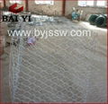 Hot Sale Gabion Mesh With Low Price For Sale