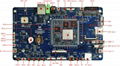 九鼎创展瑞芯微RK3399开发板6核64位Mali-T860 USB3.0 TypeC 高清 4