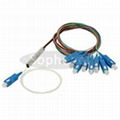 1x8 mini mould Blockless fiber optic plc