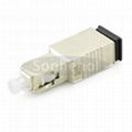 Fiber Optic SC Attenuator 15dB SC