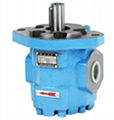 CBY3100* Series Hydraulic Oil Gear Pump