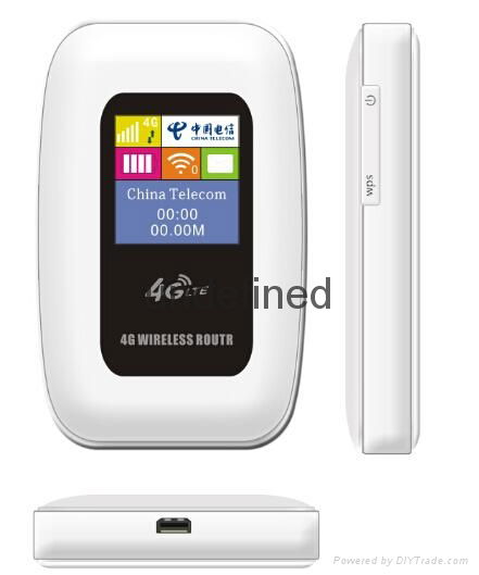 4G Mobile WiFi Router with SIM Card Slot