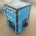 CE Industrial water cooled chiller systems 3