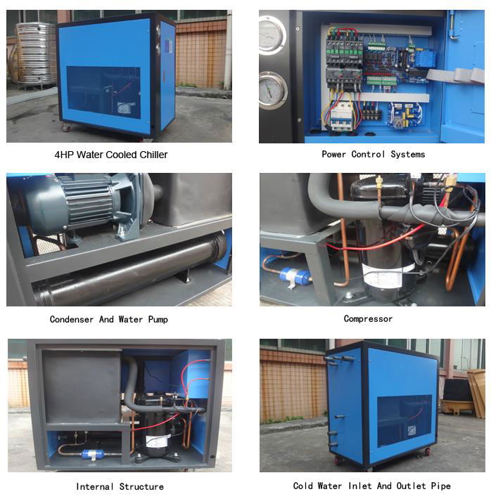 CE Industrial water cooled chiller systems 4