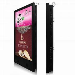 Split screen LCD advertising shop TV player multi player