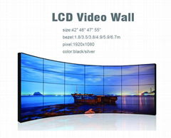 LG Samsung Screen narrow bazel LCD video