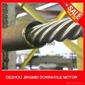 API Downhole Motors for Directional Drilling 04 4