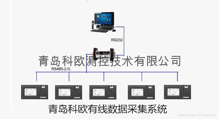 GPRS远程抄表价格 2