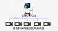 枣庄GPRS远程抄表系统厂家供应 3