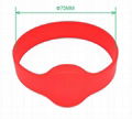 RFID wristband