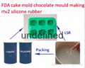 cake mold making food grade injection molding silicones rubber 2