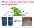 cake mold making food grade injection molding silicones rubber