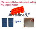 cake mold making food grade injection molding silicones rubber 5