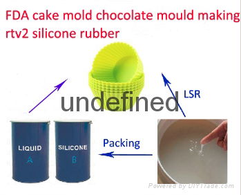 food grade liquid silicones rubber for household kitchenware cooking ware 