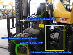 4WD Forklift truck new design rough