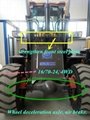 2 ton mini compact payloader front wheel loader with grassfork
