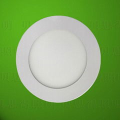 LED panel light