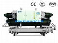 Water Cooled Screw Industrial Chiller