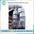 High efficient industrial air cyclone dust collector 3