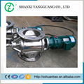 Round type stainless steel rotary discharge valve 1