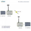 wireless PLC controller remote I/O