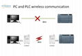 Wireless DTU RS485 cable replacement